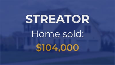 Sale closed in Streator: $104,000 for a single-family home built in 1879