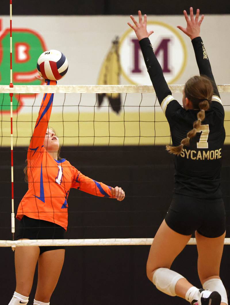 Genoa-Kingston's Annabelle Peters tries to spike the ball past Sycamore's Laci Neece during their match Monday, Aug. 28, 2023, at Sycamore High School.