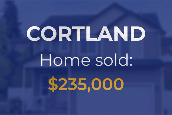Property sells in Cortland for $235,000