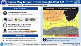 Brief snowfall across northern Illinois expected to impact travel times throughout the week 
