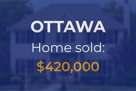 Single-family home in Ottawa sells for $420,000