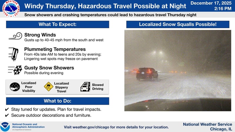 Snow squalls are possible Thursday in northern Illinois, according to the National Weather Service