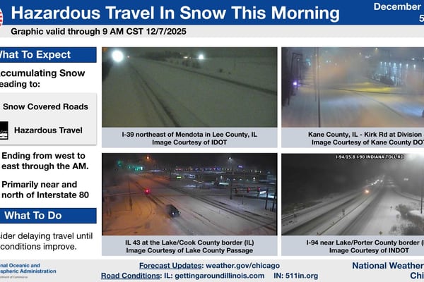 Snow-covered roads slow Sunday travel across northern Illinois; lake-effect snow to follow