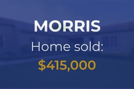 Sale closed in Morris: $415,000 for a single-family home