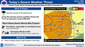 Tornado threat, 60 mph winds and storms target northern Illinois on Thursday