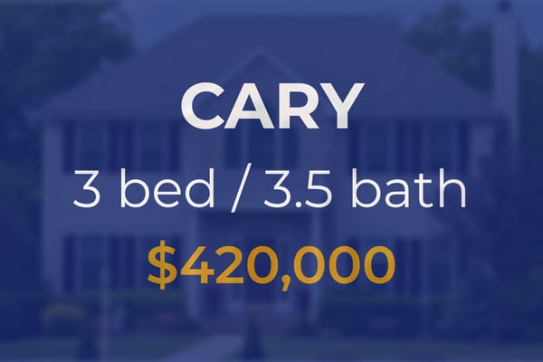 Sale closed in Cary: $420,000 for a residential home