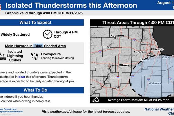 Storms, heavy rain possible in Will, Kankakee, Grundy