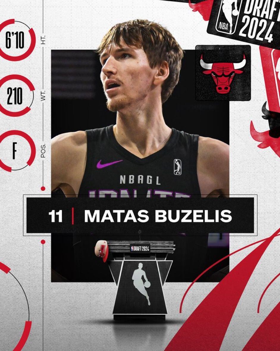 NBAドラフト第11位Matas つまらなく Buzelis サイン