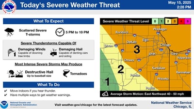 Tornado watch for most of northern Illinois, severe thunderstorms warnings also issued