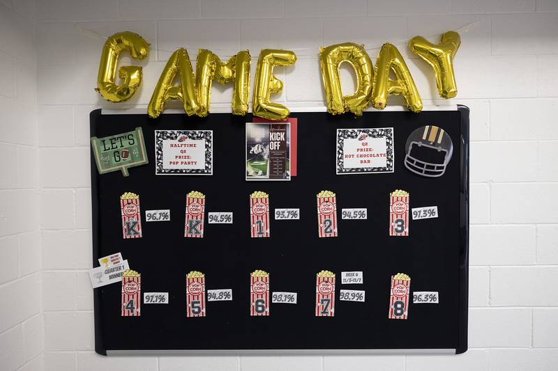 Classes with the best attendance are tracked on a board at the school with winners receiving fun classroom treats.