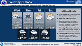 Season’s first snow expected, first freeze overnight 