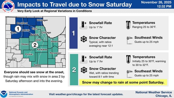 Significant weekend snowfall possible across northern Illinois; travel impacts likely Saturday