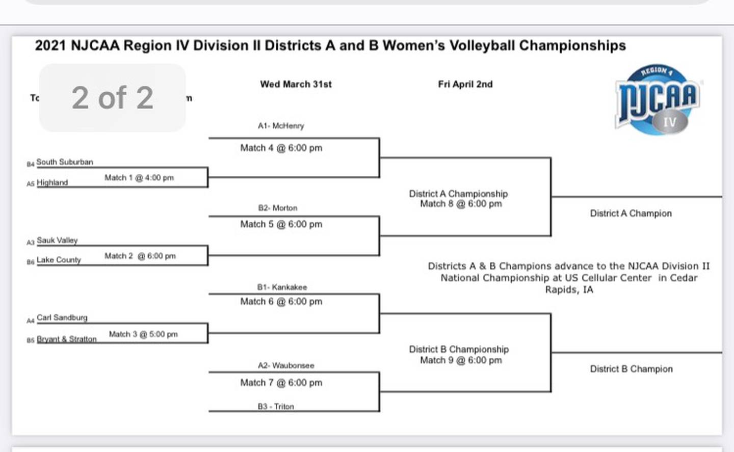 Volleyball MCC ready to make a run to NJCAA Division II National