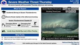 Severe storms expected Thursday in northern Illinois with tornado, damaging wind threat