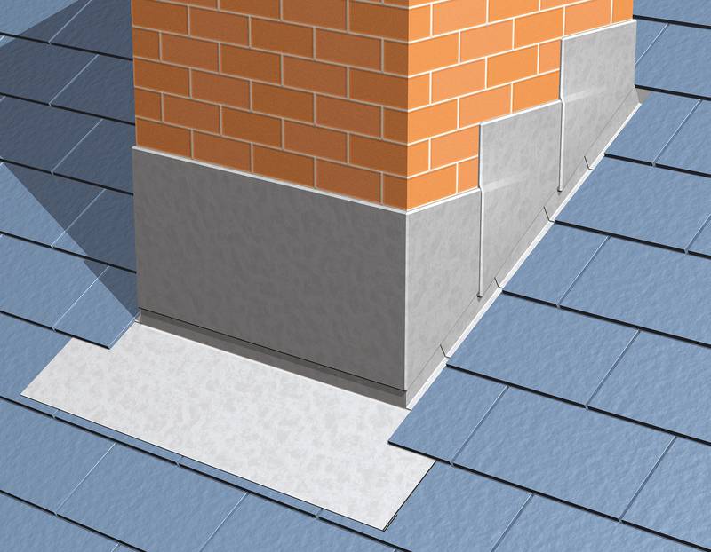 Northern Illinois Seamless Roofing - What Is Flashing and Why Is It Important for Your Roof?