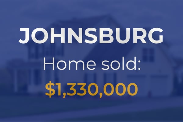 Residential home sells in Johnsburg for $1.33 million