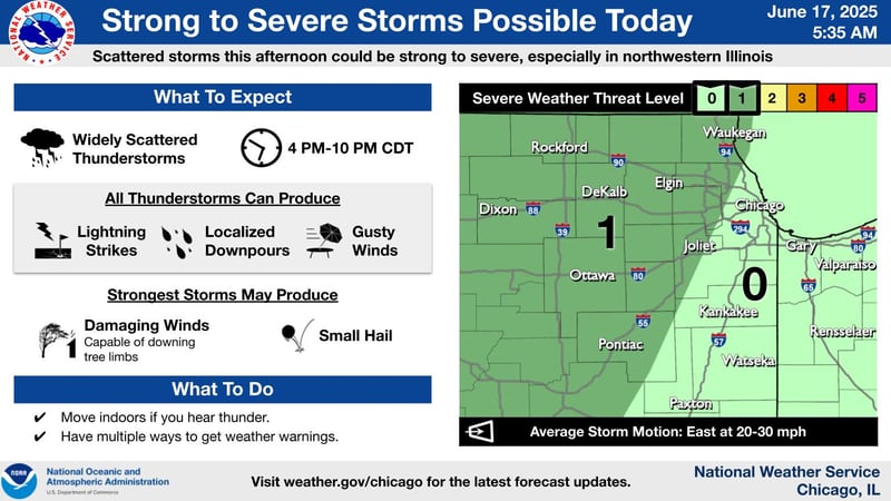 The storm forecast for northern Illinois for Tuesday