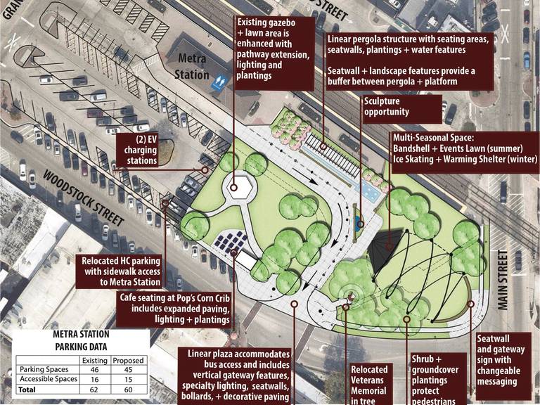 A conceptual aerial view of possible updates to Depot Park in downtown Crystal Lake, including a bandshell, sculpture and additional seating areas. The option was discussed during the latest city council meeting on Dec. 6, 2022.