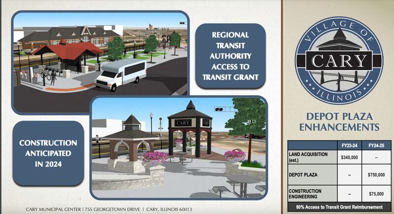 A rendering of Depot Plaza. Cary plans to finalize the purchase from Union Pacific Railroad this week.