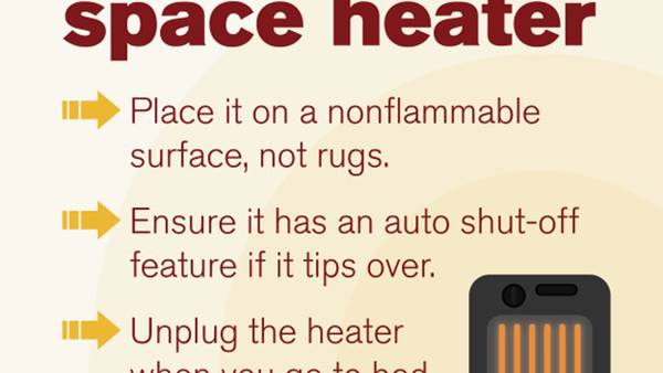 Red Cross urges safety with space heaters in winter months