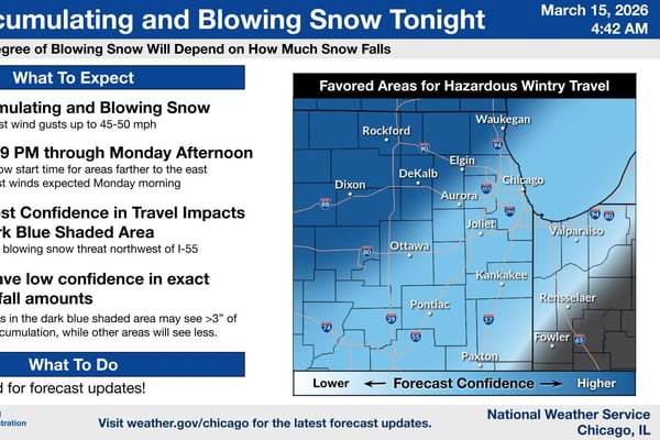 Storms and 60-mph winds today before possible blizzard conditions tonight in northern Illinois