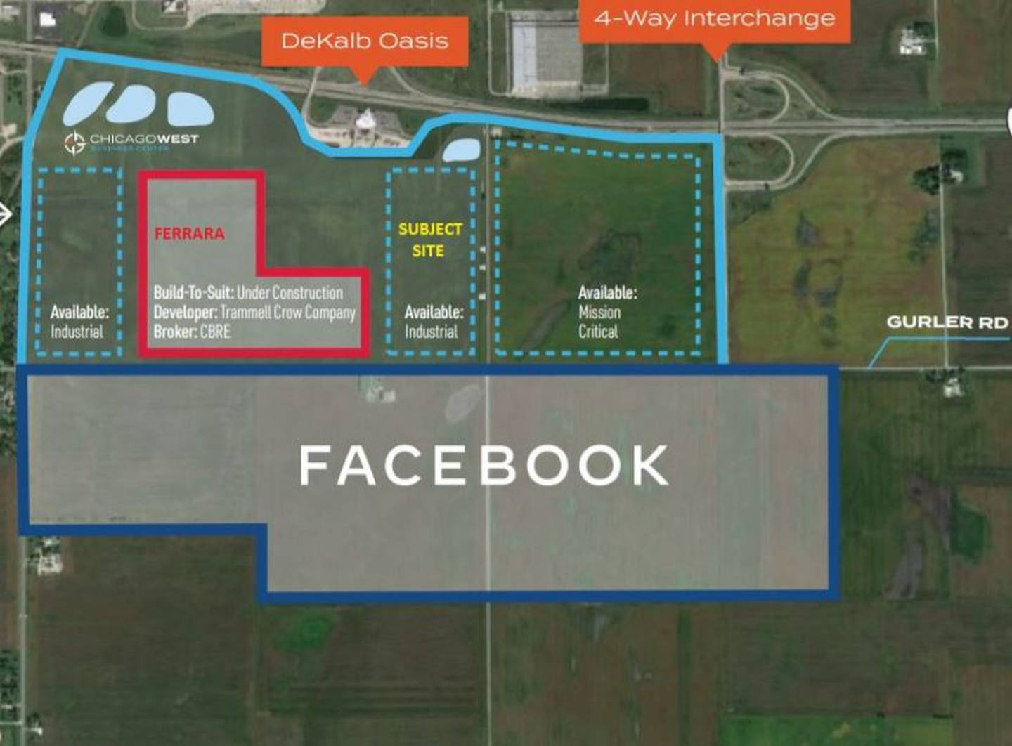 July 2021 File photo - The City of DeKalb Planning and Zoning Commission discussed and voted upon amendments to ordinances regarding "Project Barb," a 700,000-square-foot warehouse and distribution center planned by an unknown developer on 58 acres in the Chicago West Business Center. "Project Barb" is the subject site shown. (Project plan photo provided by City of DeKalb)