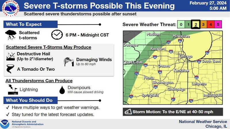 The severe weather threat in northern Illinois for Tuesday, February 27, 2024