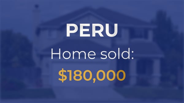 Sale closed in Peru: $180,000 for a single-family home