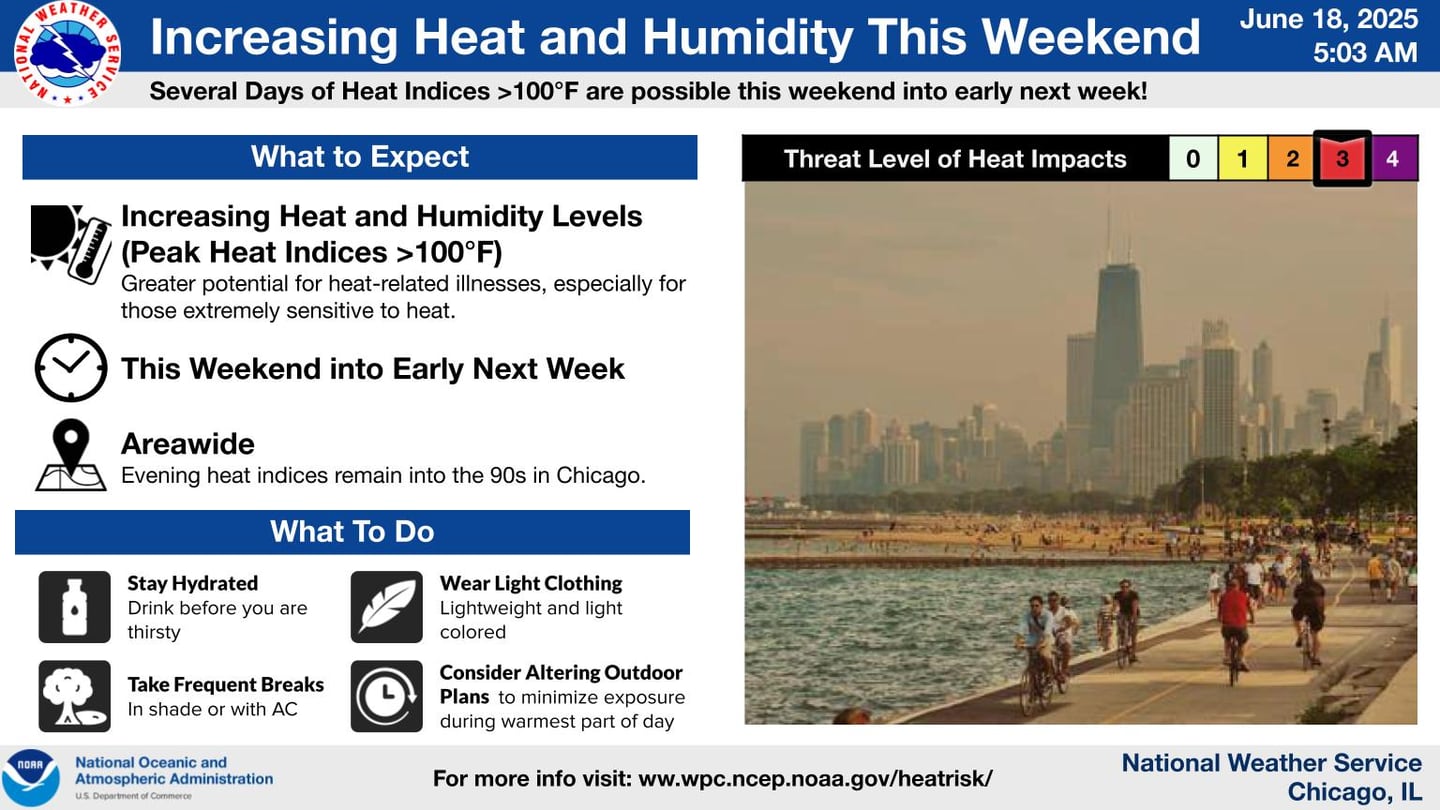 The weather forecast for northern Illinois for this weekend