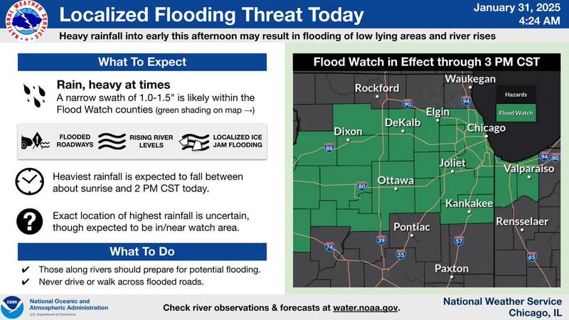 A flood watch has been issued for several northern Illinois counties for Friday, Jan. 31, 2025.