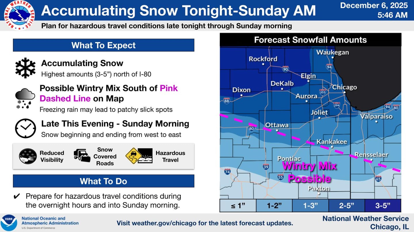 How much snow will northern Illinois get on Saturday night through Sunday morning