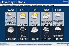 More rain, high winds and possibly snow mixed in across northern Illinois remainder of week