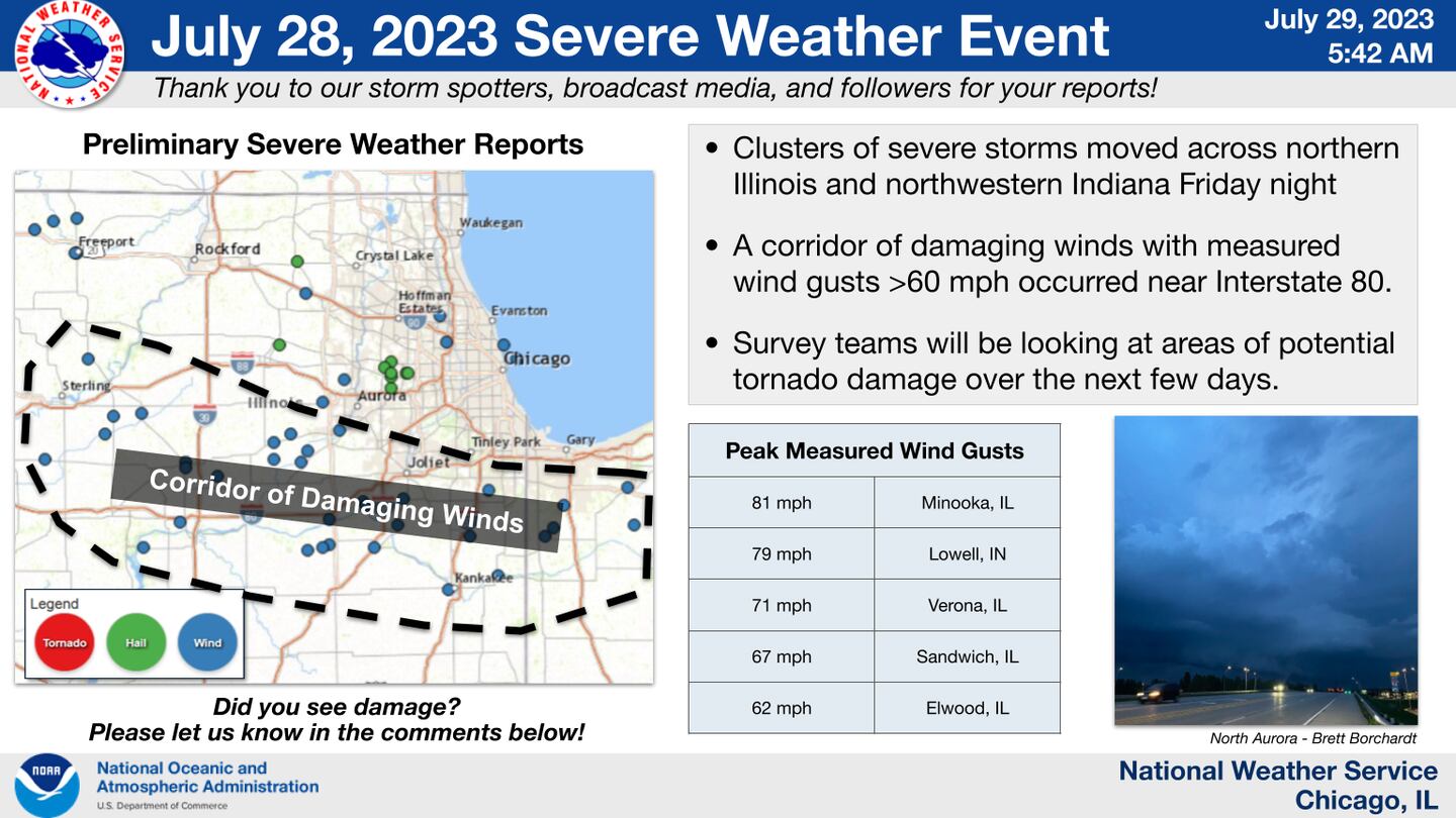 A graphic from the National Weather Service showing damage from Friday's storm.