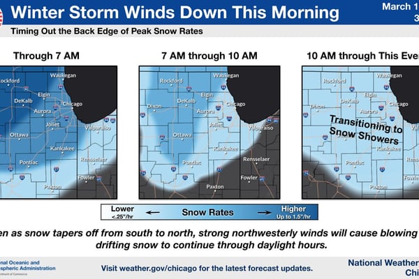 Blizzard conditions slam northern Illinois Monday, 55 mph winds and dangerous travel reported