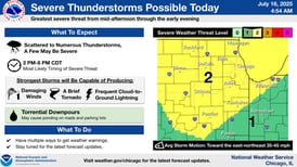Severe thunderstorms possible Wednesday afternoon across northern Illinois