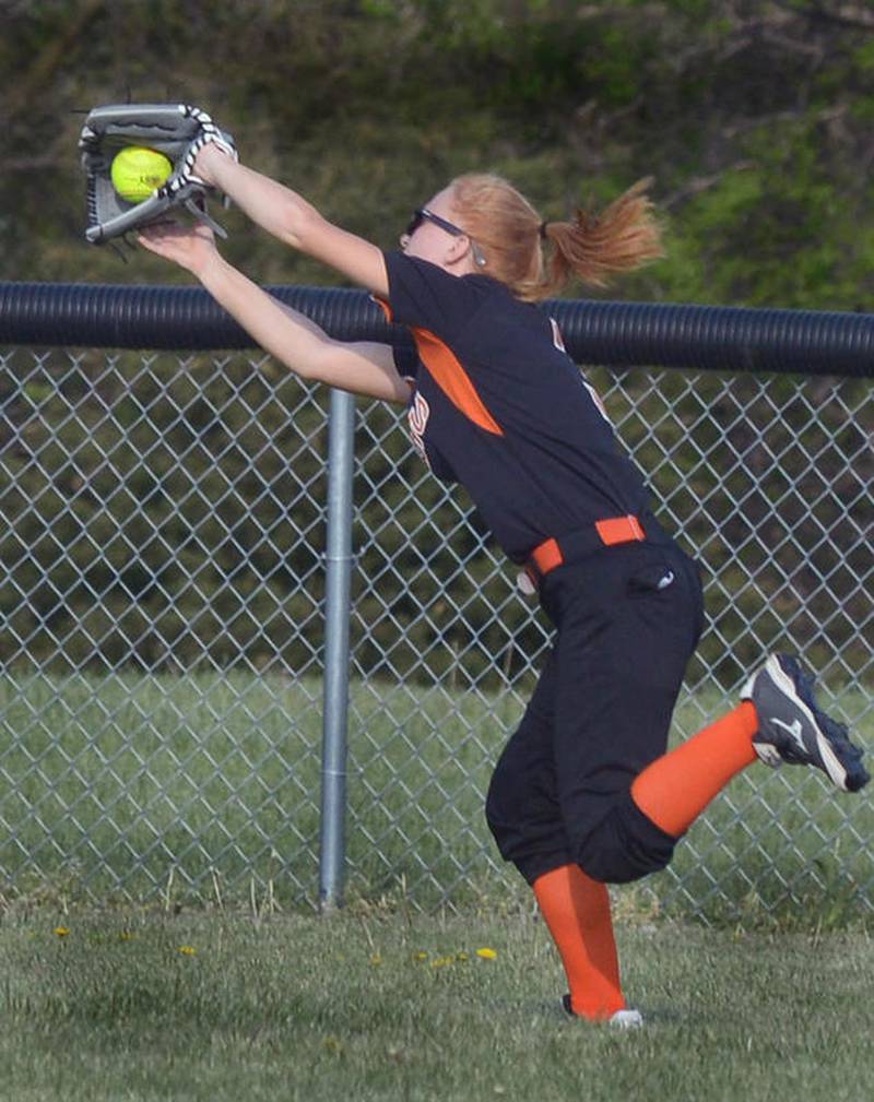 4year pitchers, experienced lineup will lead WFC softball Shaw Local