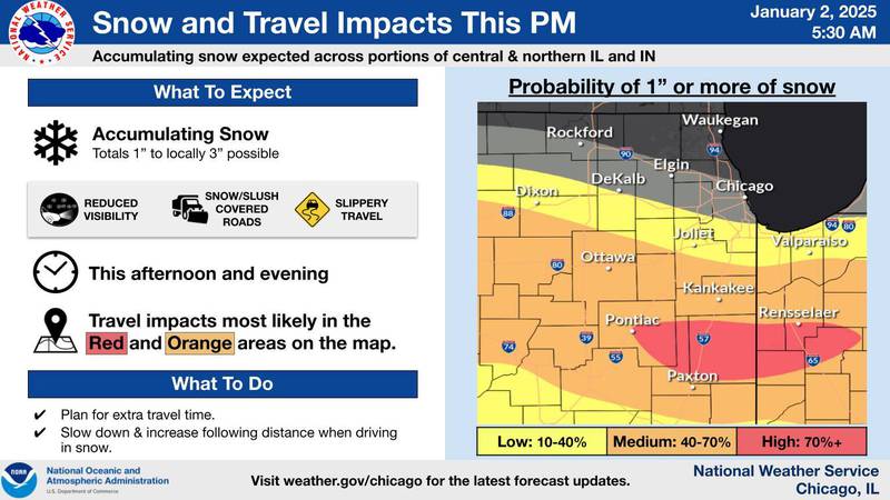 A path of snow is expected across some areas of northern Illinois by Thursday afternoon.