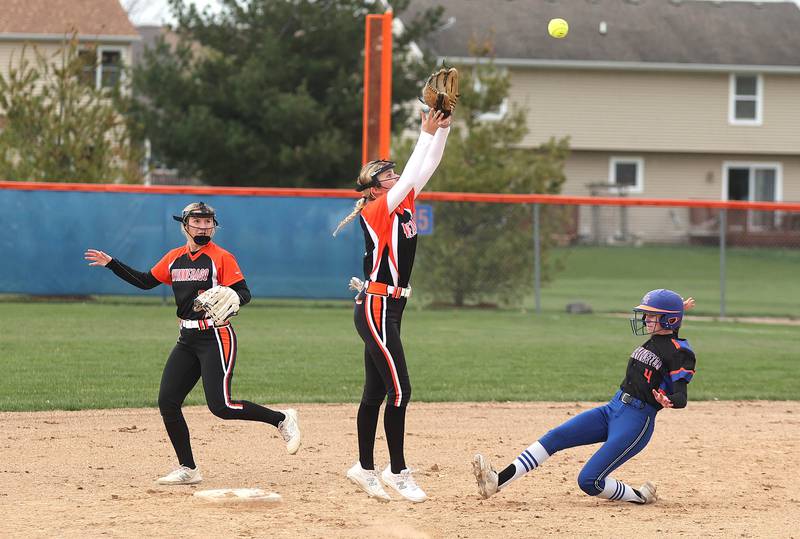 Photos GenoaKingston softball hosts Winnebago Shaw Local
