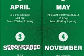 Lawn Care in May Starts Here: Step 2 + Early Summer Tips from GRAINCO FS