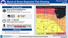Quick burst of snow expected during Friday afternoon commute in northern Illinois