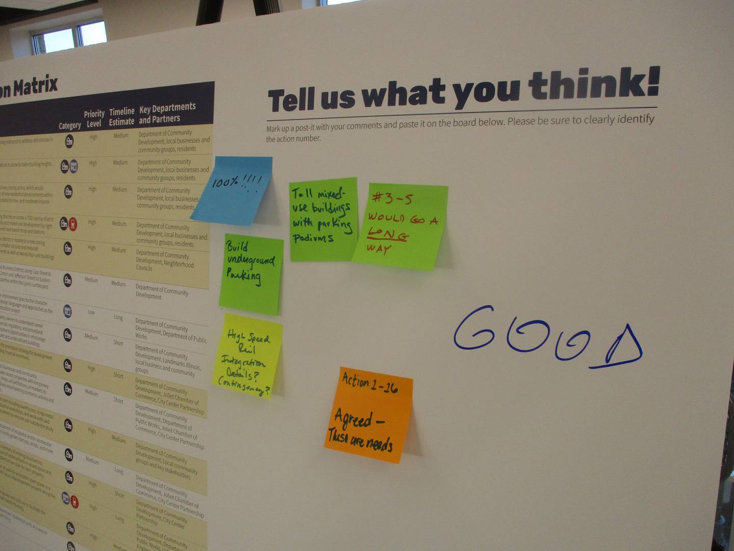 A poster board provided space for people to comment on details of the Downtown Joliet Equitable Transit Oriented Development Plan at an open house at the Gateway Center in Joliet on Wednesday, May 14, 2025