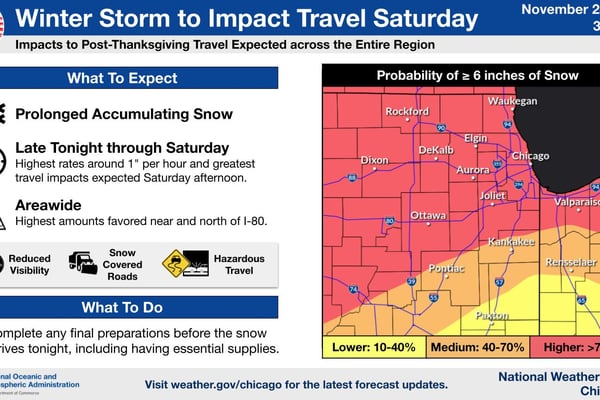 Winter Storm Warning: Up to 10 inches of snow expected across northern Illinois this weekend