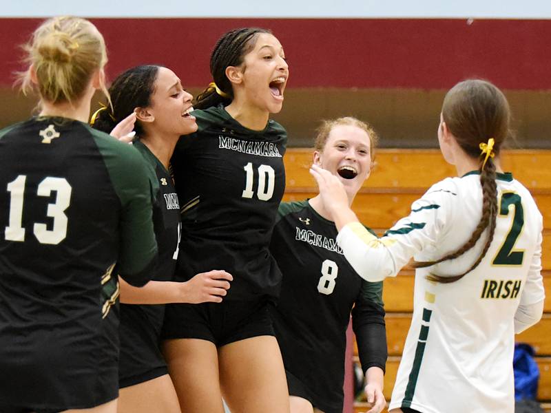 Bishop McNamara starts fast, holds off late Kankakee rally to sweep first leg of All-City
