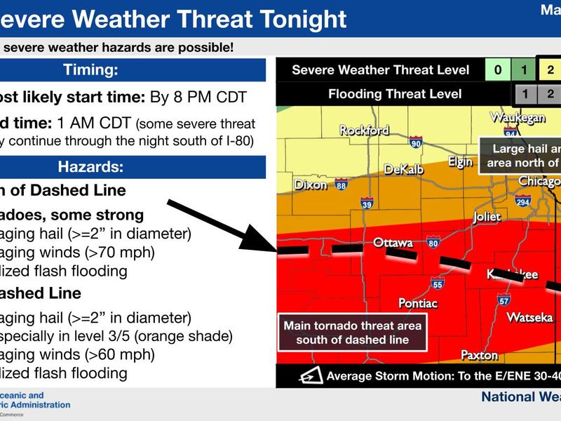 Tornado warning issued for Livingston County
