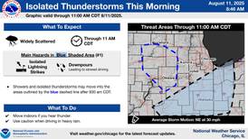 Storms, heavy rain possible in northern Illinois