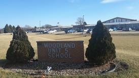 Woodland High School honor roll, 2nd semester 2022-2023