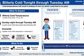 Cold weather advisory coming to Northern Illinois Monday