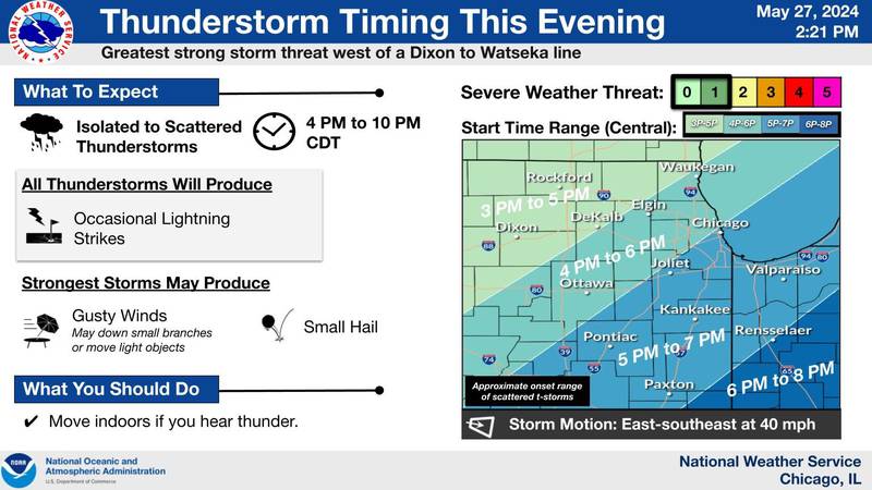 National Weather Service forecasts thunderstorms for area on May 27, 2024.