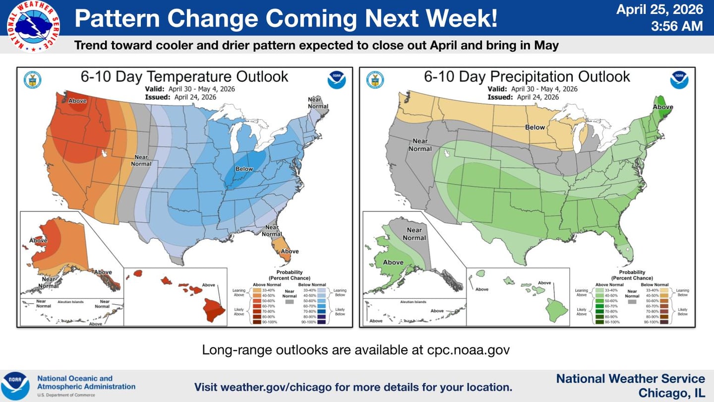 The expected weather pattern change next week in northern Illinois