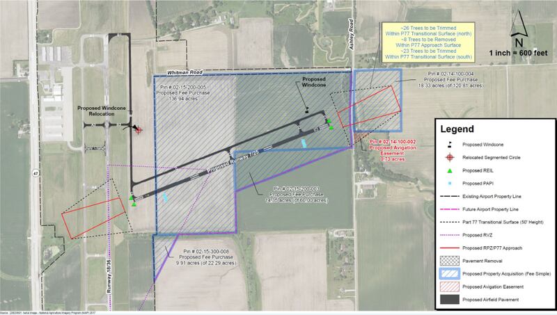 The map of the crosswind at the Morris Airport.